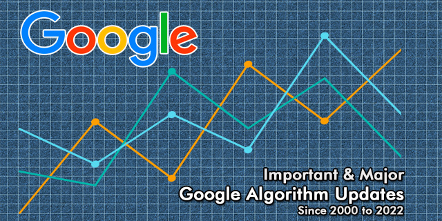 Google Algorithm Important Updates (2000 to 2022) - Every Digital ...