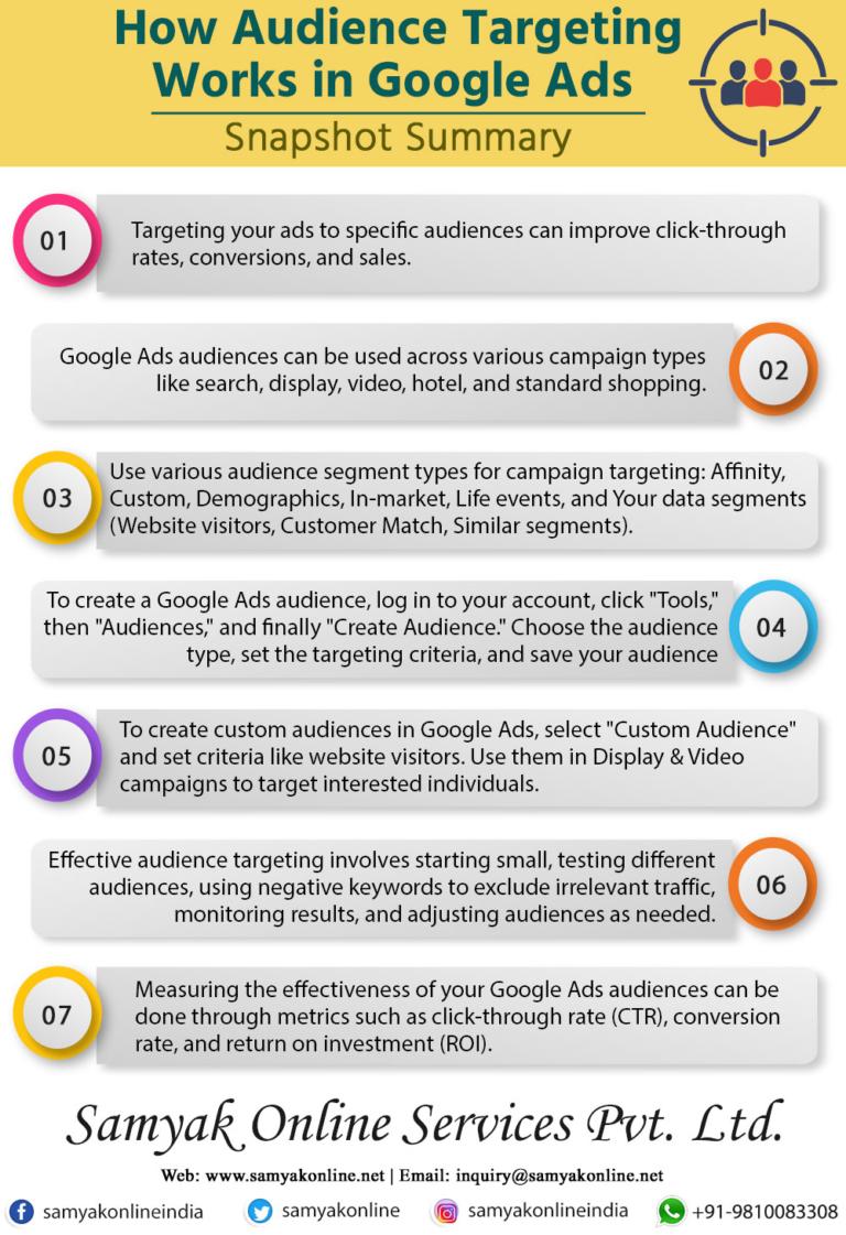Is Google Guessing Who Wants Your Ads? Or Does It Know?