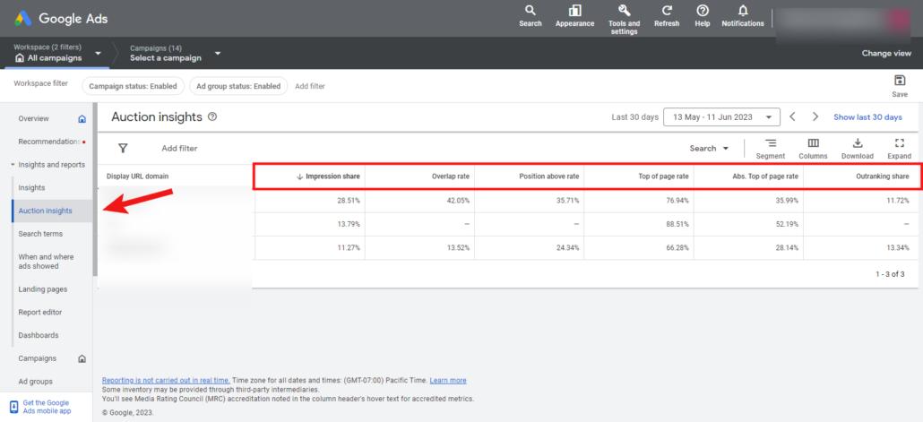 Auction Insights And impresion