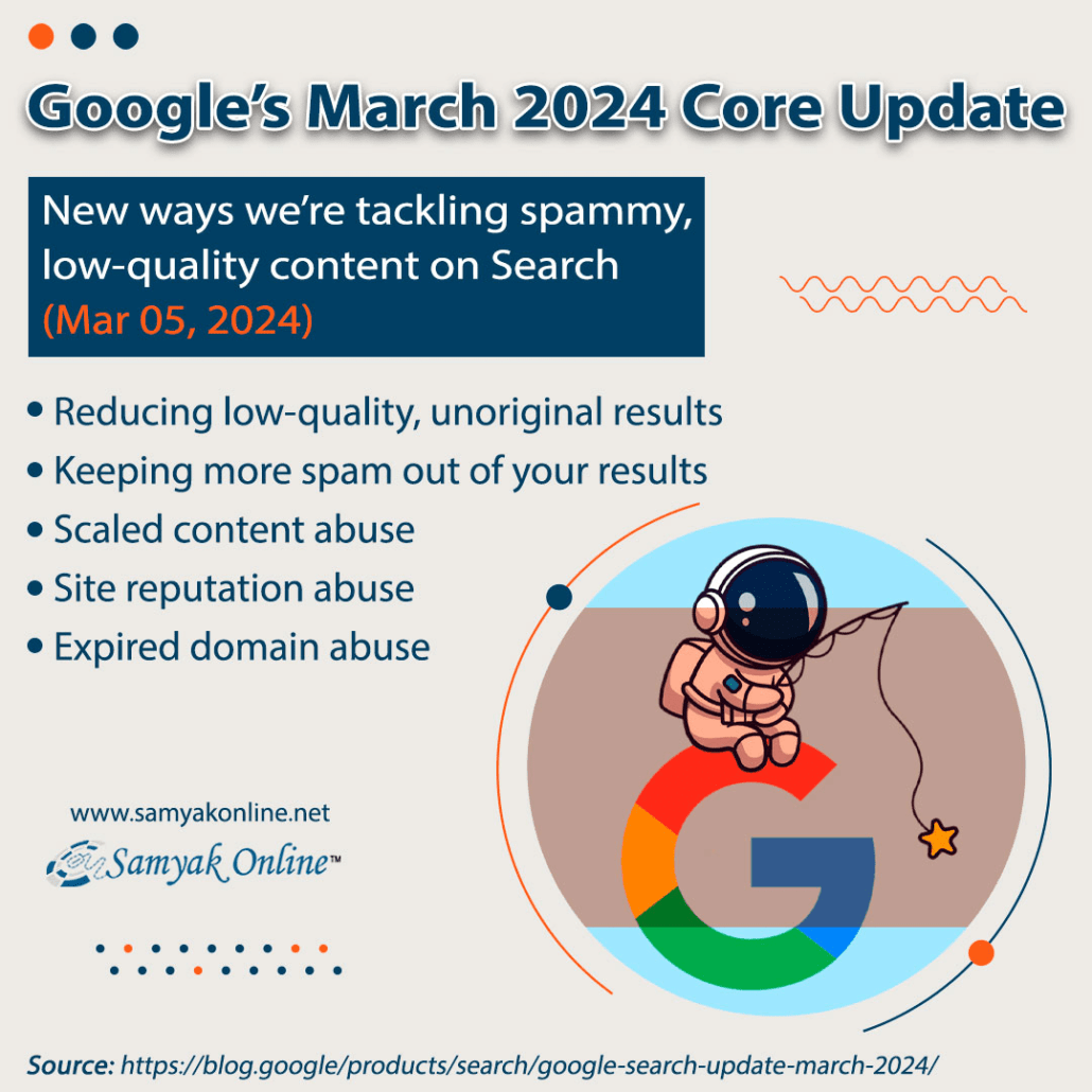 Googles March 2024 Core Update