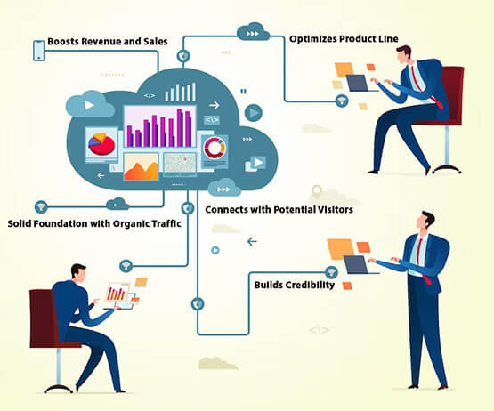 Benefits of Ecommerce SEO Services