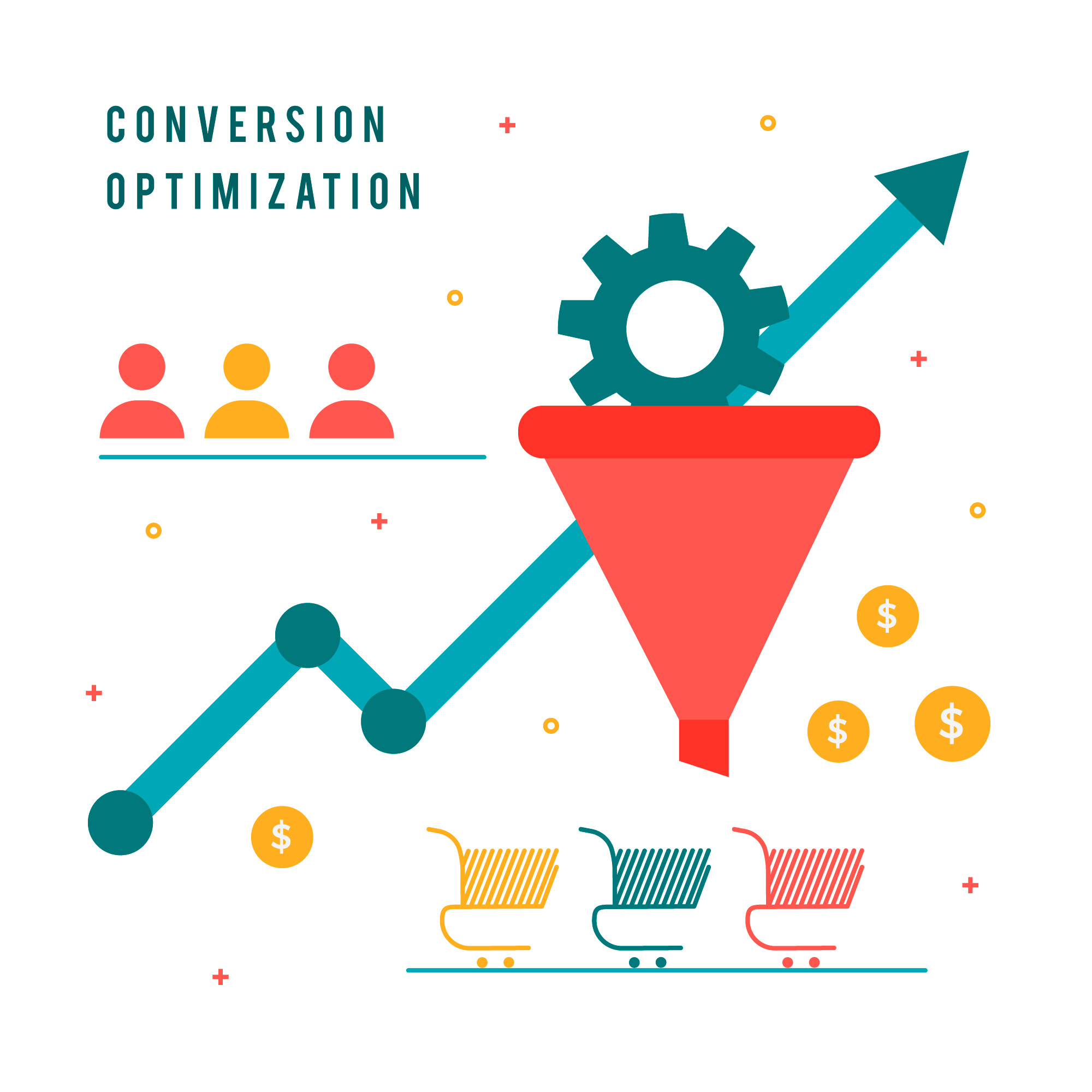 Conversion rate optimization services