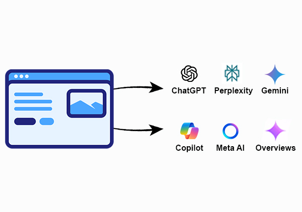 Generative Engine Optimization (GEO) Services