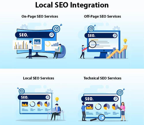 Local SEO Integration