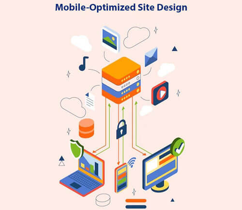 Mobile-First Web Design