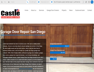 Castle Garage Doors & Gates