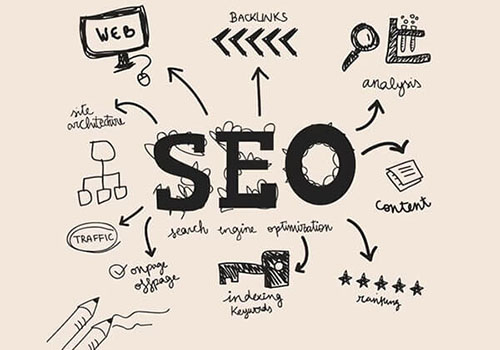 Outsourcing SEO