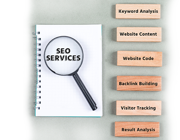 On Page SEO