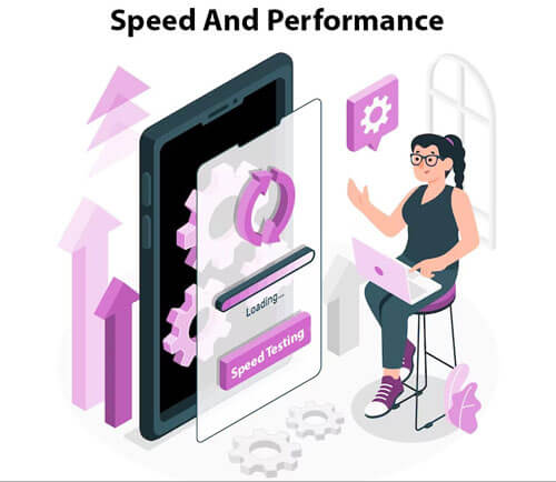 Speed & Performance Excellence
