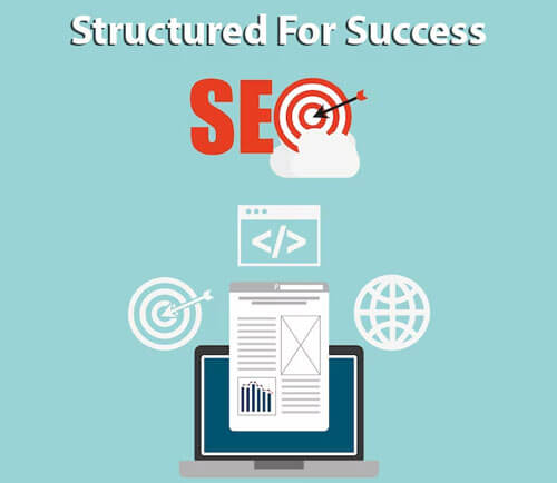 Structured for Success