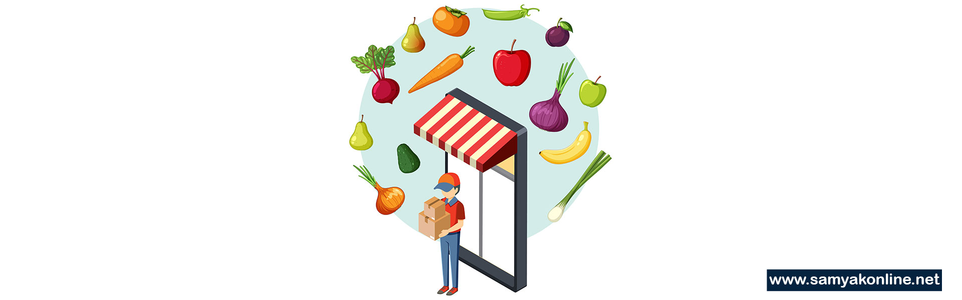 AI SEO, LLM SEO, Digital Marketing for Grocery Stores & Supermarkets