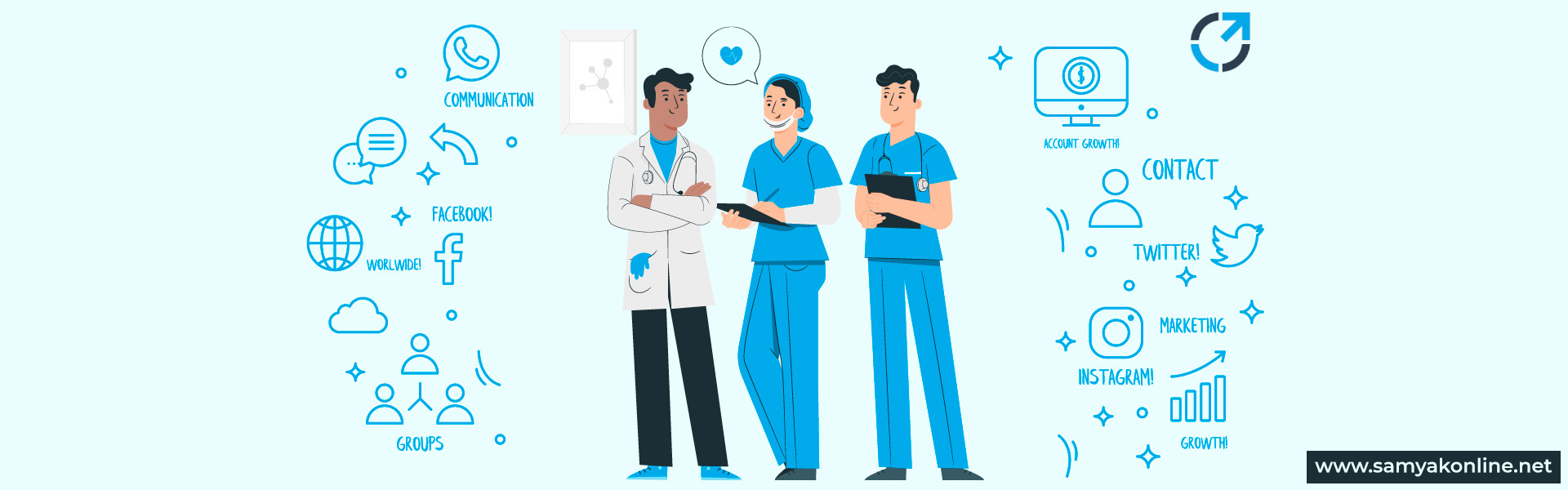 AI SEO & Digital Marketing for Healthcare Providers, Doctors, Hospitals, Clinics