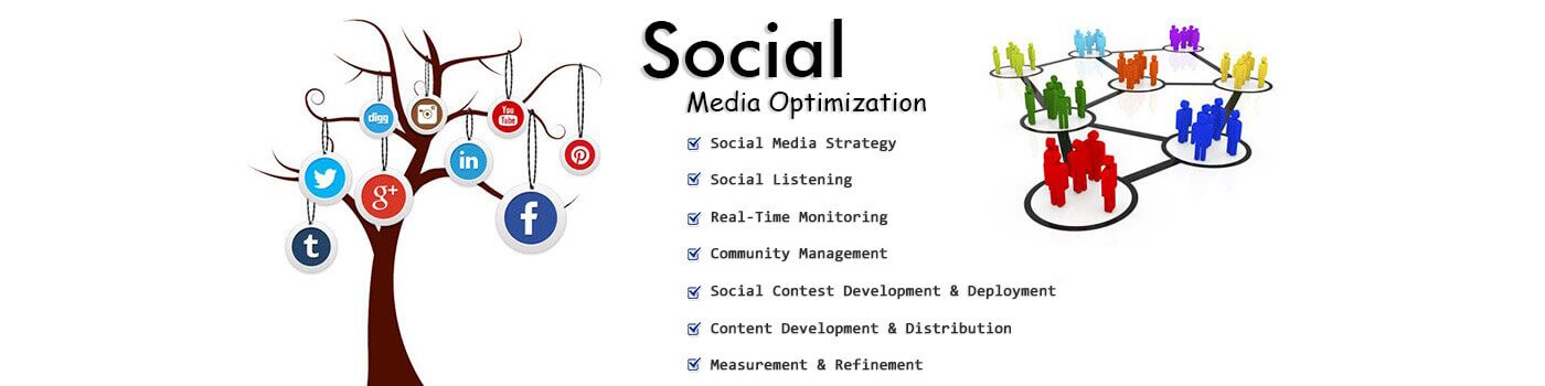 Social Media Optimization